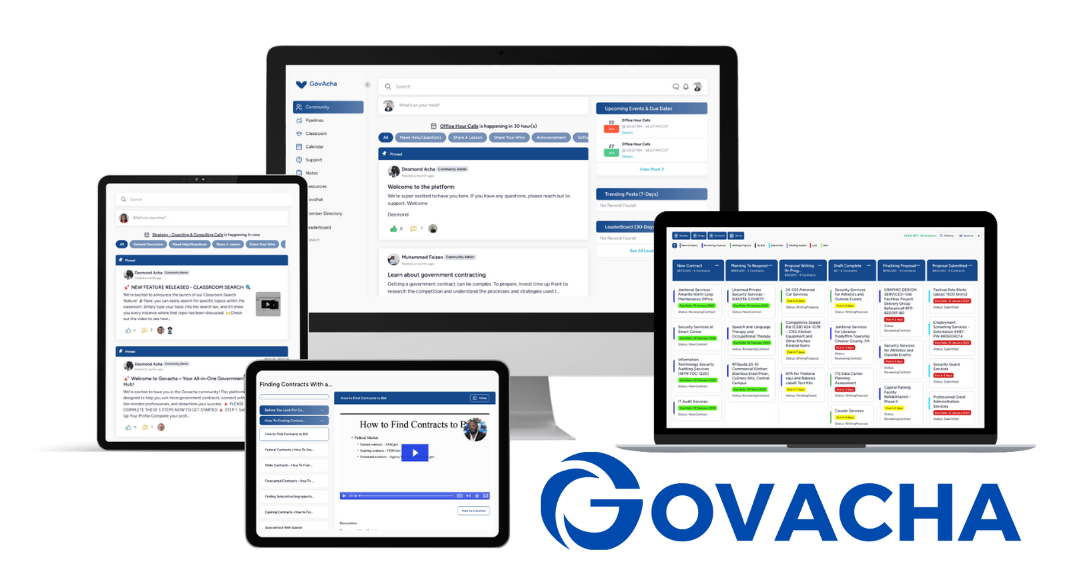 Govacha Graphic (3)